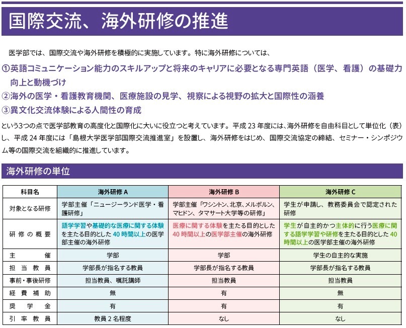 国際交流