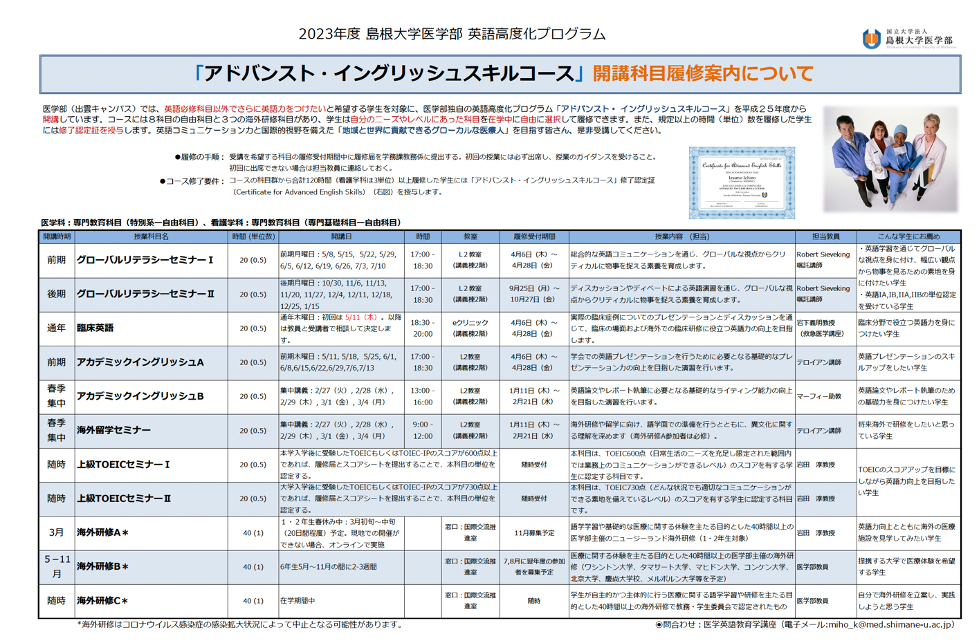 2023年度「アドバンストイングリッシュスキルコース」の科目一覧