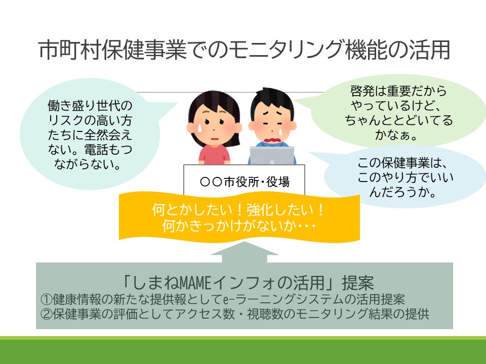 しまねMAMEインフォの活用支援イメージ