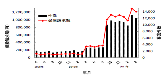ti_1107_1b.gif 図