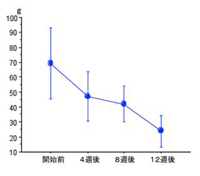 ti_1001_1graph1.gif ti_1001_1graph1.gif