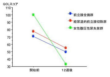 ti_1001_1graph2.gif ti_1001_1graph2.gif