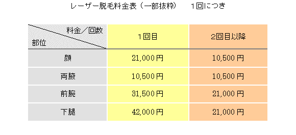 ti_0510datumou.gif ti_0510datumou.gif