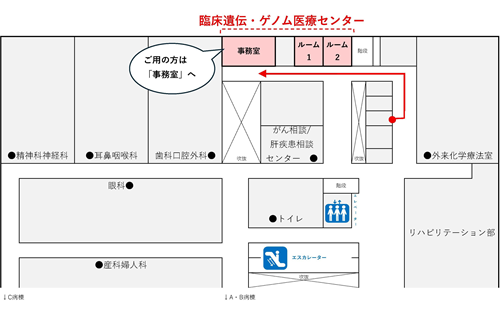 外来マップ 外来マップ